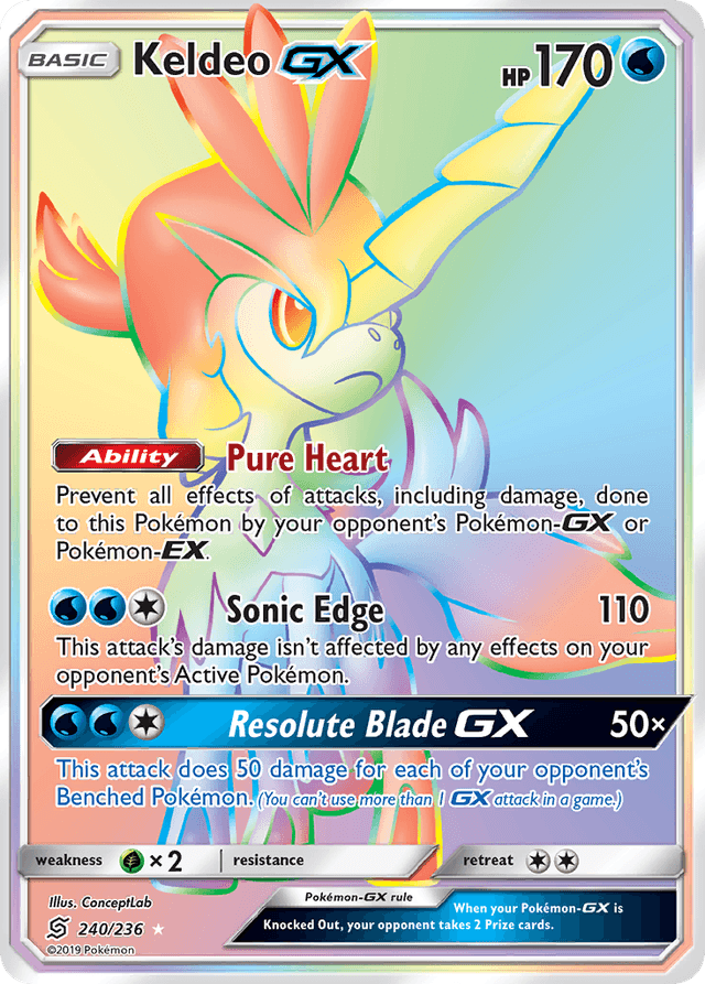 Keldeo GX