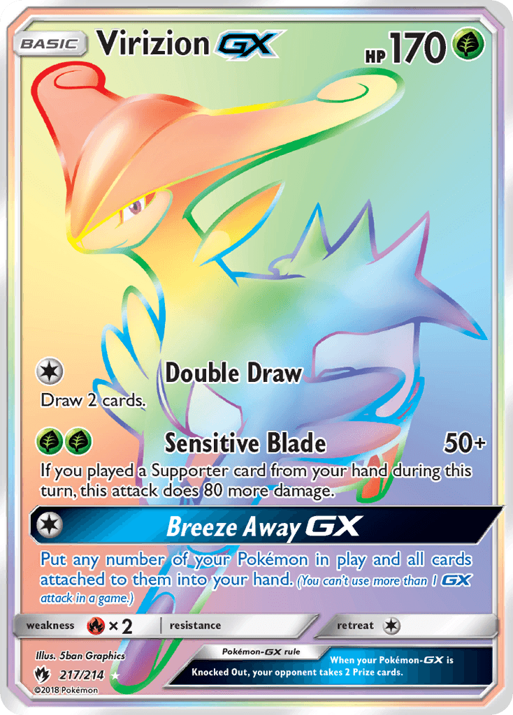 Virizion GX